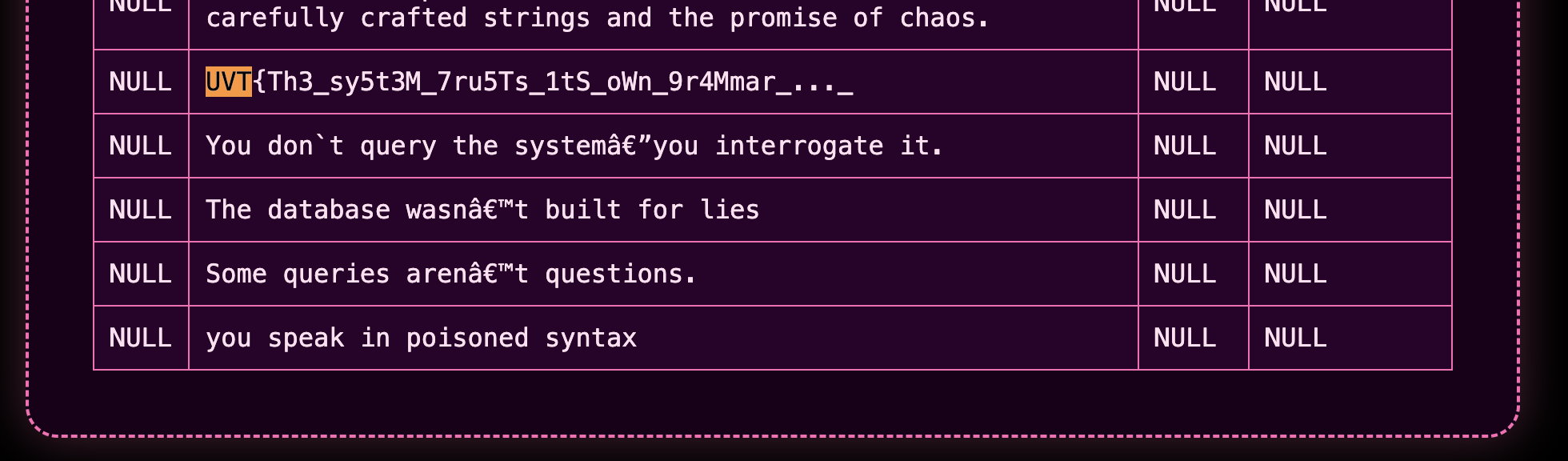 First part of the flag